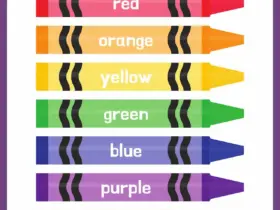 Colorful Name of Colors Classroom Poster