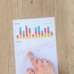 Holdings