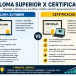 diploma e certificado