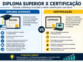 diploma e certificado